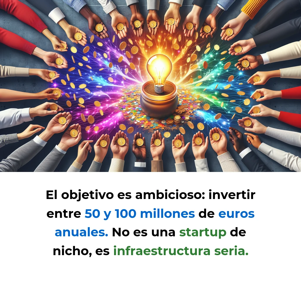 Akka: Cómo Invertir en Startups Españolas desde 1.000 Euros - La plataforma francesa que está democratizando el venture capital en España con más de 1.300 inversores y 2 millones ya canalizados - Carousel Image