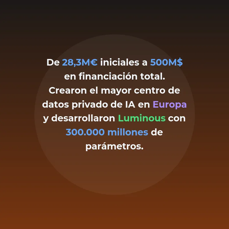 Aleph Alpha: modelos de lenguaje especializados con soberanía europea de datos - La startup alemana compite con OpenAI mediante IA sectorial que opera exclusivamente en servidores europeos - Carousel Image