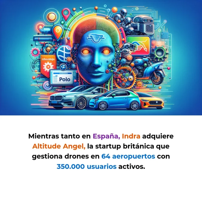 Tech y IA News 09/01/2026: Anthropic Becas IA + Indra Altitude Angel + Movements Polo - - Carousel Image