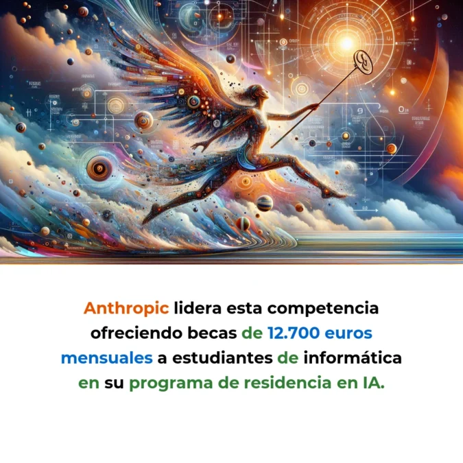Tech y IA News 9 enero 2026: Anthropic + Indra Altitude Angel + Movements Polo - - Carousel Image