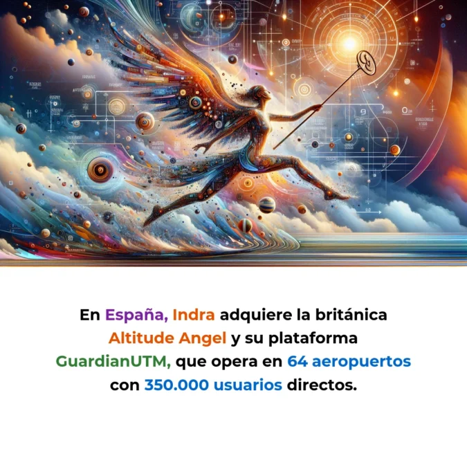 Tech y IA News 9 enero 2026: Anthropic + Indra Altitude Angel + Movements Polo - - Carousel Image