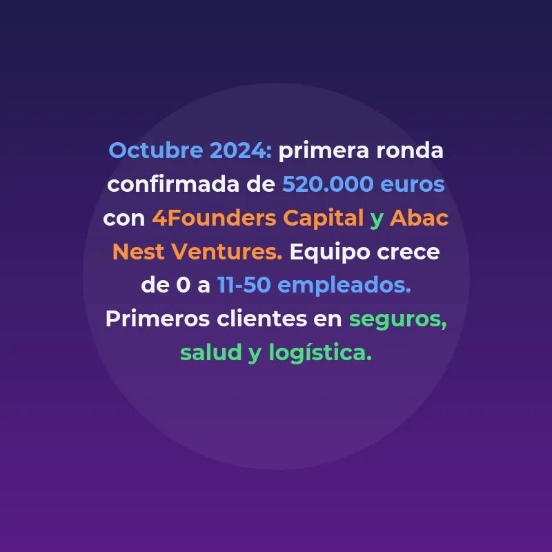 Anyformat: qué hace y cuánto ha levantado la startup - La startup madrileña fundada en 2024 automatiza la extracción de datos desde PDFs, correos e imágenes con IA, y ya cuenta con el respaldo de 4Founders Capital y Kibo Ventures - Carousel Image