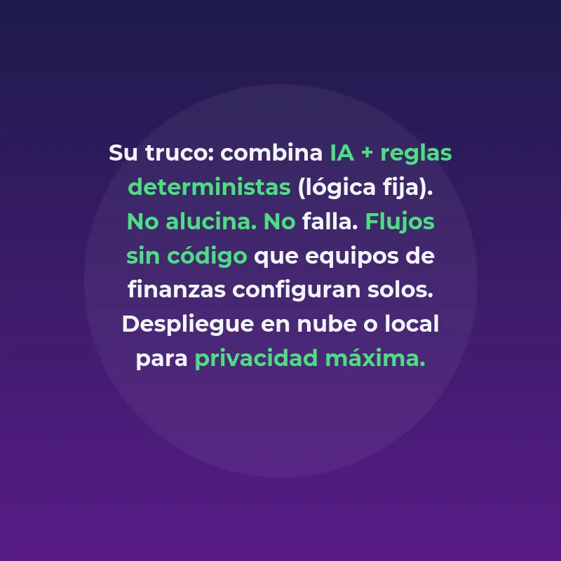 Anyformat: qué hace y cuánto ha levantado la startup - La startup madrileña fundada en 2024 automatiza la extracción de datos desde PDFs, correos e imágenes con IA, y ya cuenta con el respaldo de 4Founders Capital y Kibo Ventures - Carousel Image