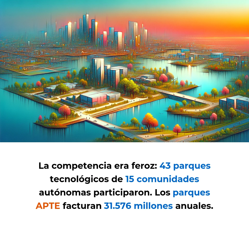 APTE Sitúa a Itzidata y Ardiciber de Walqa entre las 100 Mejores Startups Españolas de 2025 - El reconocimiento consolida al Parque Tecnológico de Huesca como generador de innovación competitiva en un ecosistema de 43 parques distribuidos en 15 comunidades autónomas. - Carousel Image