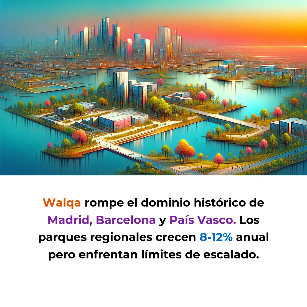 APTE Sitúa a Itzidata y Ardiciber de Walqa entre las 100 Mejores Startups Españolas de 2025 - El reconocimiento consolida al Parque Tecnológico de Huesca como generador de innovación competitiva en un ecosistema de 43 parques distribuidos en 15 comunidades autónomas. - Carousel Image