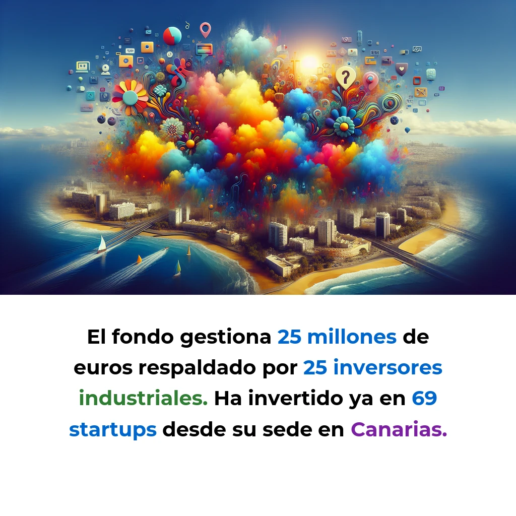 Archipélago Next cierra 2025 con cuatro inversiones estratégicas en SaaS e IA: la maduración del venture capital regional español - La gestora canaria invierte en Tendios, Bcount, Growth Road y Oriane, consolidando su tesis de especialización en B2B SaaS desde Canarias y Barcelona - Carousel Image