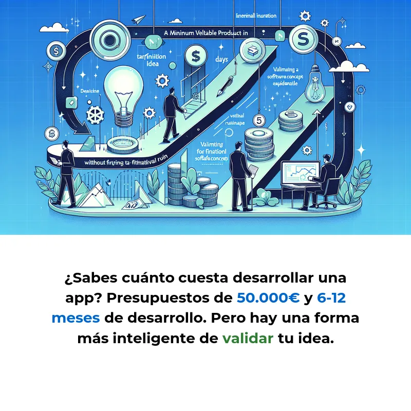 De idea a MVP en días: cómo validar tu software sin arruinarte - Descubre cómo crear un prototipo funcional rápidamente y validar tu idea de negocio - Carousel Image