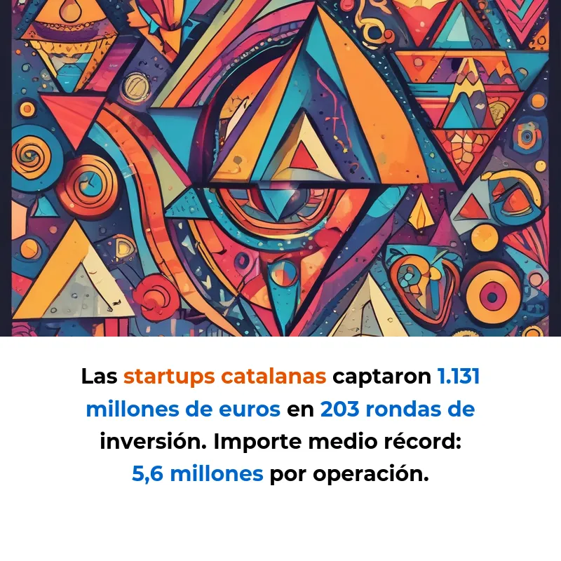 Cataluña bate récord histórico: 2.403 startups y casi 3.000 millones en facturación - El ecosistema emprendedor catalán cierra 2025 con cifras sin precedentes - Carousel Image