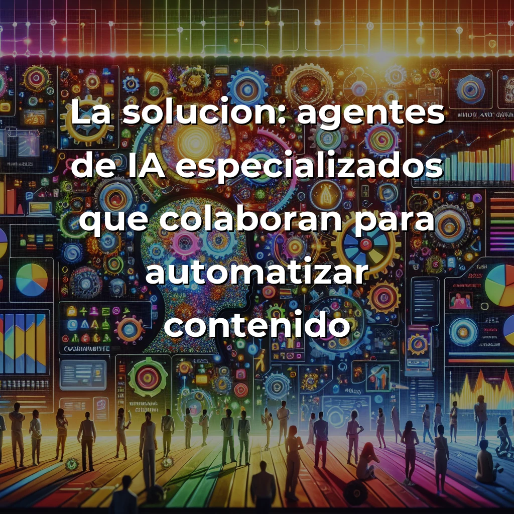 Idea de AI Agent: Asistente Multi-Agente para Automatizar el Marketing de Startups Tech – Carousel Image