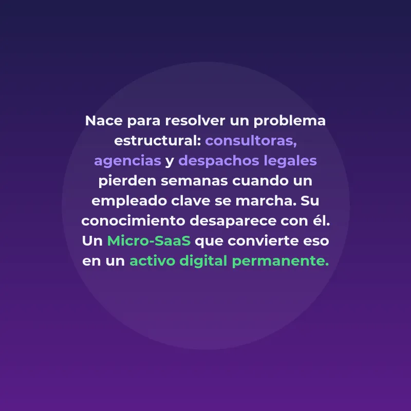 Asistente IA de Documentación Viva: el Micro-SaaS que - Cómo una wiki inteligente puede convertirse en el empleado que se sabe todo y nunca se va - Carousel Image