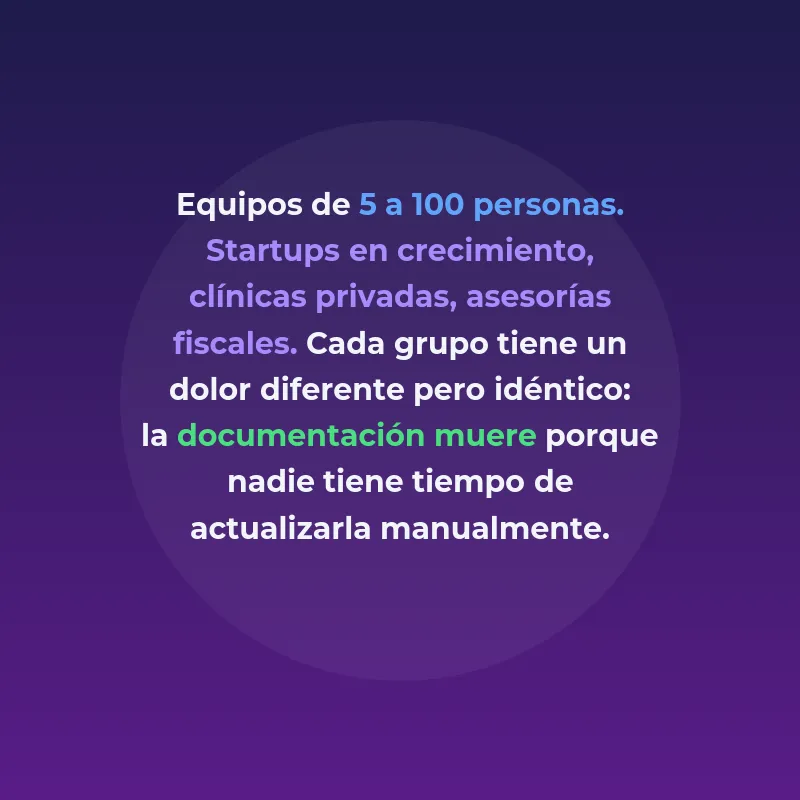 Asistente IA de Documentación Viva: el Micro-SaaS que - Cómo una wiki inteligente puede convertirse en el empleado que se sabe todo y nunca se va - Carousel Image
