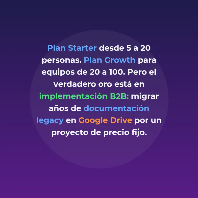 Asistente IA de Documentación Viva: el Micro-SaaS que - Cómo una wiki inteligente puede convertirse en el empleado que se sabe todo y nunca se va - Carousel Image