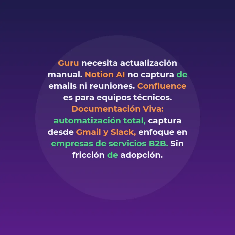 Asistente IA de Documentación Viva: el Micro-SaaS que - Cómo una wiki inteligente puede convertirse en el empleado que se sabe todo y nunca se va - Carousel Image