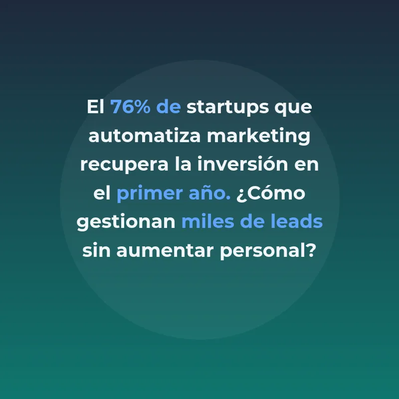 Automatización de Marketing: Cómo las Startups Escalan Campañas sin Aumentar Costos - La guía completa para implementar automatización que reduce costos operativos y personaliza comunicaciones a escala - Carousel Image