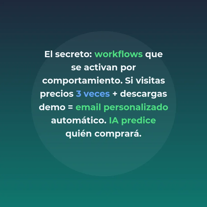 Automatización de Marketing: Cómo las Startups Escalan Campañas sin Aumentar Costos - La guía completa para implementar automatización que reduce costos operativos y personaliza comunicaciones a escala - Carousel Image