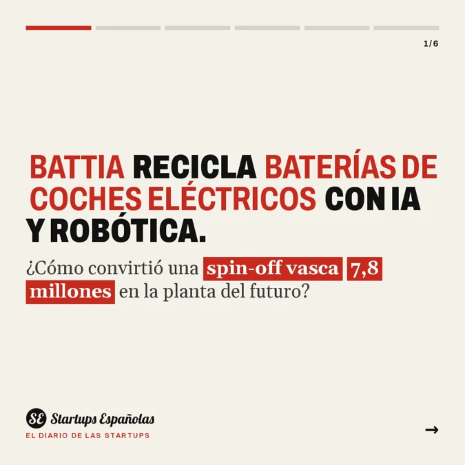 BATTIA: qué hace y cuánto ha levantado la startup vasca - La spin-off vasca de Ceit y Tekniker recibe 7,8 millones del IDAE para construir una planta industrial que procese 1.000 toneladas de baterías al año en 2030 - Carousel Image