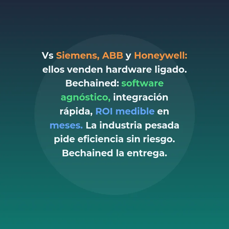Bechained: IA para reducir el consumo energético industrial - La startup española que quiere desencadenar el potencial de los datos industriales para descarbonizar la industria pesada - Carousel Image