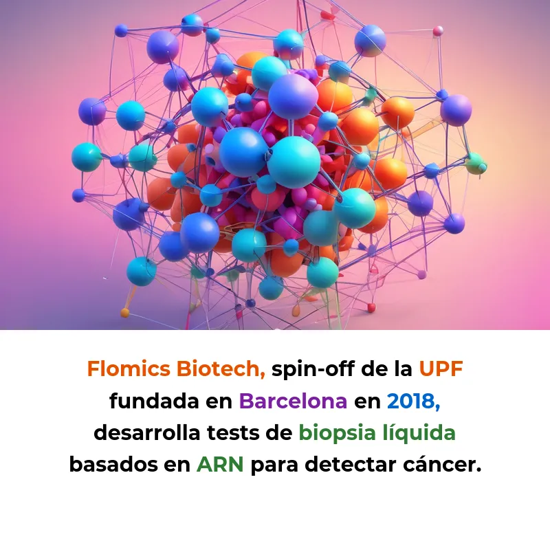 Flomics Biotech: Detección temprana de cáncer mediante biopsia líquida basada en ARN - La spin-off de la UPF desarrolla un test sanguíneo que identifica cinco tipos de cáncer en estadios iniciales con un 80% de sensibilidad y 92% de precisión diagnóstica - Carousel Image
