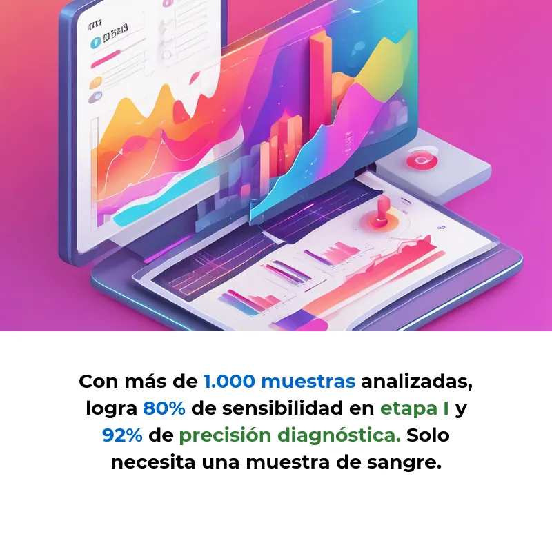 Flomics Biotech: Detección temprana de cáncer mediante biopsia líquida basada en ARN - La spin-off de la UPF desarrolla un test sanguíneo que identifica cinco tipos de cáncer en estadios iniciales con un 80% de sensibilidad y 92% de precisión diagnóstica - Carousel Image