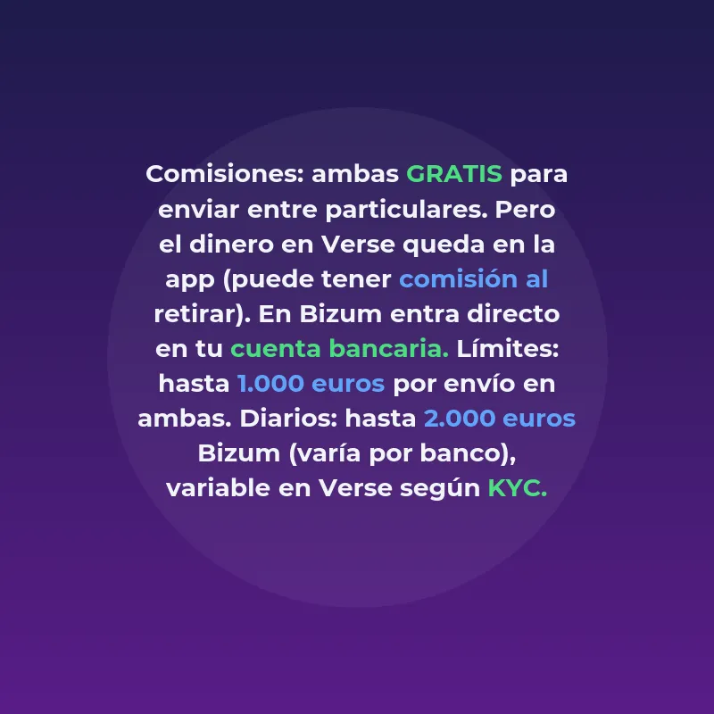 Bizum vs Verse 2026: cuál es mejor para pagar entre amigos - Comparamos comisiones, límites, funciones sociales y seguridad para que elijas sin dudas - Carousel Image