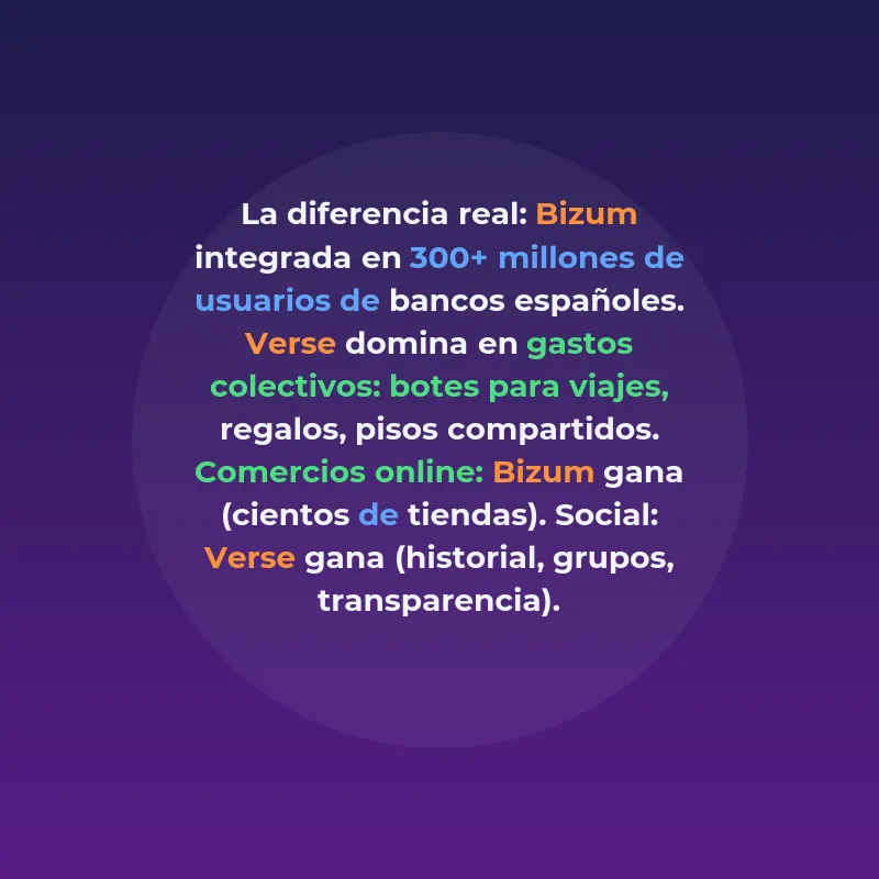 Bizum vs Verse 2026: cuál es mejor para pagar entre amigos - Comparamos comisiones, límites, funciones sociales y seguridad para que elijas sin dudas - Carousel Image