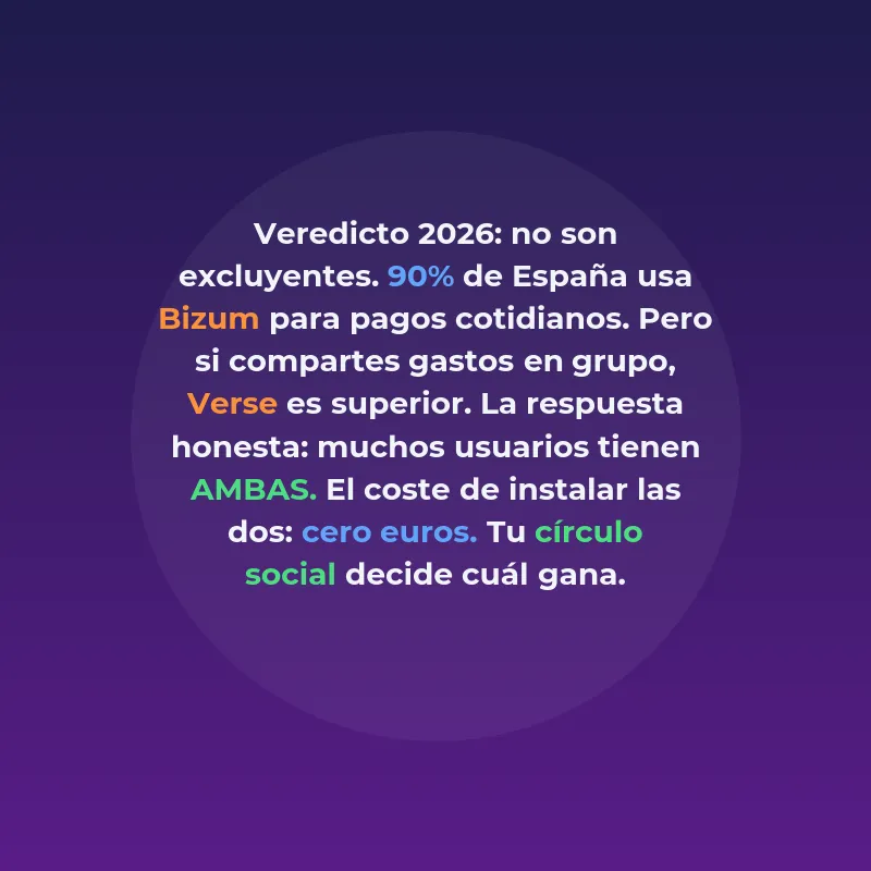 Bizum vs Verse 2026: cuál es mejor para pagar entre amigos - Comparamos comisiones, límites, funciones sociales y seguridad para que elijas sin dudas - Carousel Image