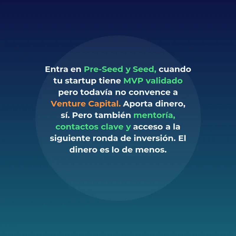 Business angel: qué es y cómo funciona este inversor clave - El inversor que financia startups cuando los fondos todavía no entran - Carousel Image