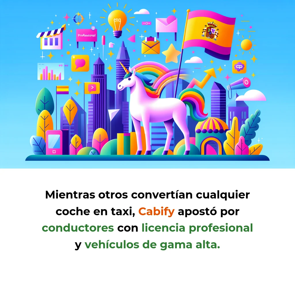 Cabify: Cómo el Unicornio Español Plantó Cara a Uber con 42 Millones de Usuarios - La startup de Juan de Antonio que apostó por la profesionalidad y conquistó Latinoamérica con su propio modelo - Carousel Image