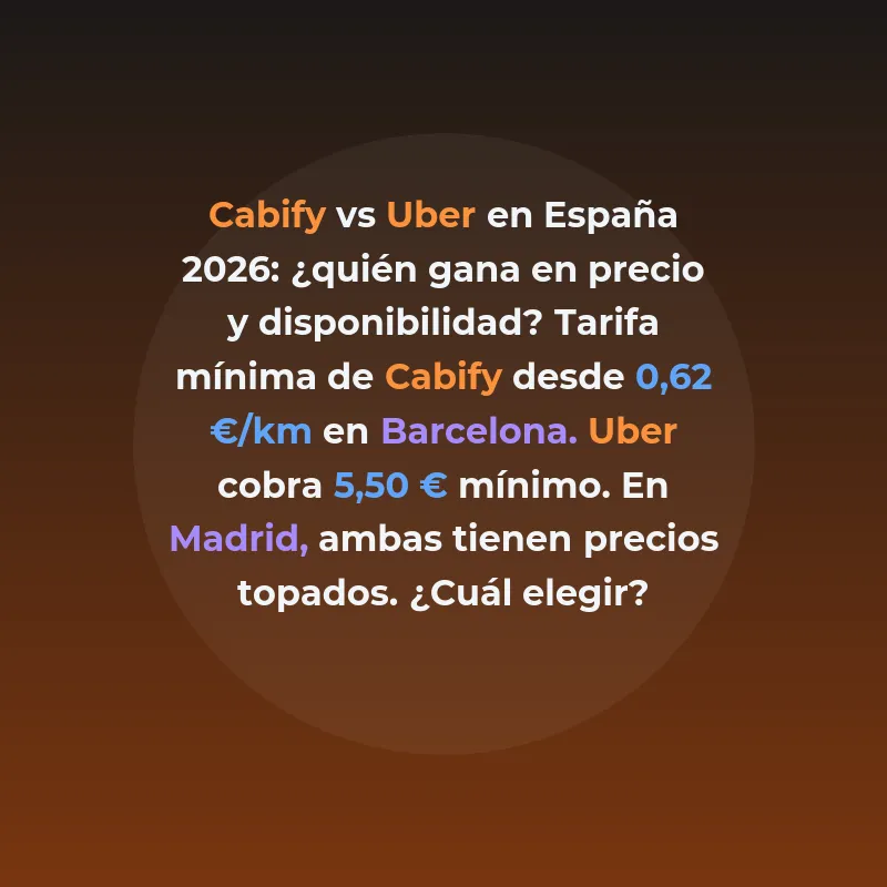 Cabify vs Uber en España 2026: precios, disponibilidad - Comparativa actualizada con tarifas reales, el nuevo mapa regulatorio por comunidades y recomendaciones por perfil de usuario - Carousel Image