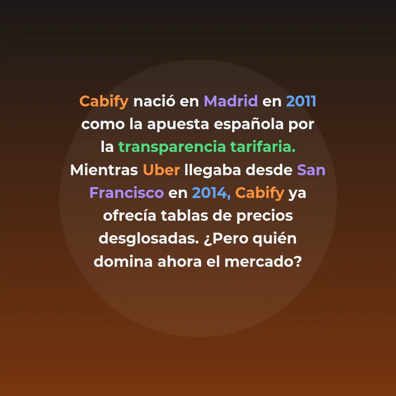 Cabify vs Uber en España 2026: precios, disponibilidad - Comparativa actualizada con tarifas reales, el nuevo mapa regulatorio por comunidades y recomendaciones por perfil de usuario - Carousel Image