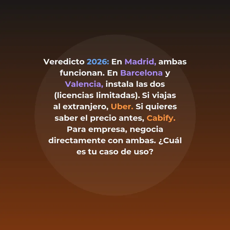 Cabify vs Uber en España 2026: precios, disponibilidad - Comparativa actualizada con tarifas reales, el nuevo mapa regulatorio por comunidades y recomendaciones por perfil de usuario - Carousel Image
