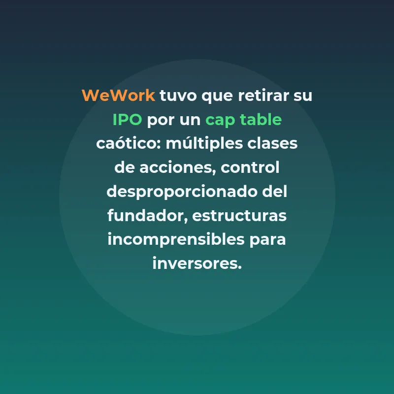 Cap Table: La Radiografía del Poder y Valor en Startups - Cómo la estructura de propiedad determina el éxito o fracaso de una empresa - Carousel Image