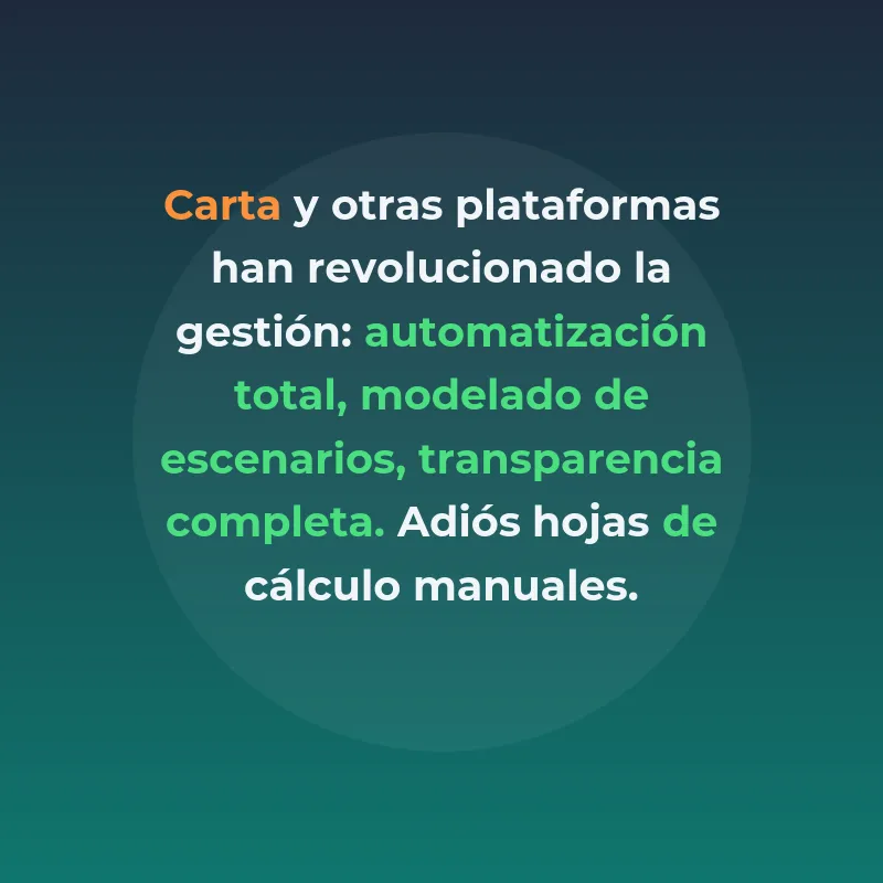 Cap Table: La Radiografía del Poder y Valor en Startups - Cómo la estructura de propiedad determina el éxito o fracaso de una empresa - Carousel Image