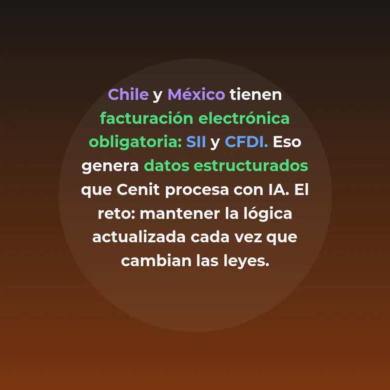Cenit: qué hace la startup chilena que levantó 1,8 millones - La app móvil fundada en 2025 que automatiza impuestos para autónomos en Chile y México con IA - Carousel Image