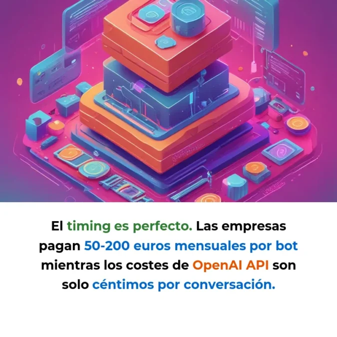 Idea de Negocio: Convertir PDFs en Chatbots con IA – El Customer Support del Futuro – Carousel Image