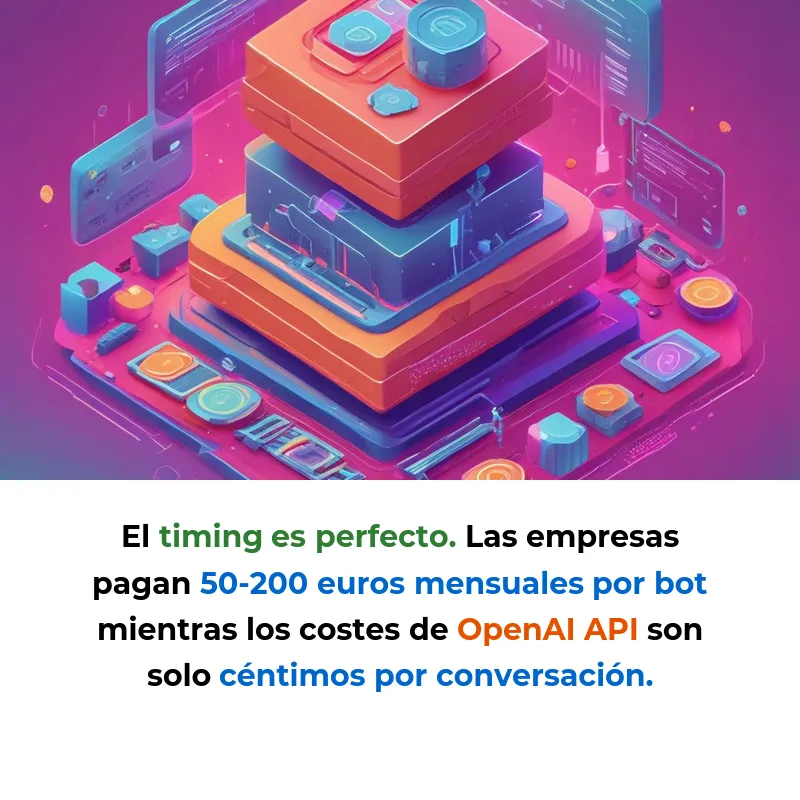 Idea de Negocio: Convertir PDFs en Chatbots con IA – El Customer Support del Futuro – Carousel Image