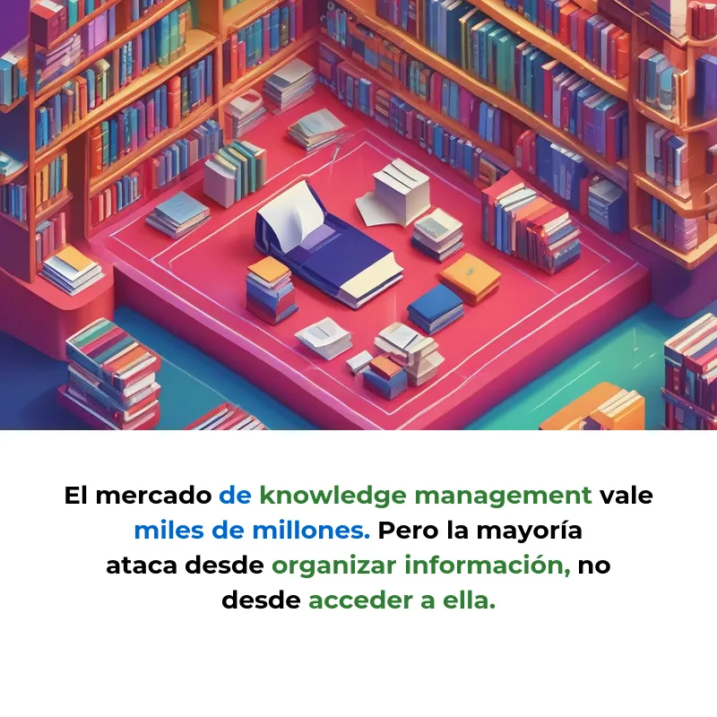 Idea de Negocio: Convertir PDFs en Chatbots con IA – El Customer Support del Futuro – Carousel Image