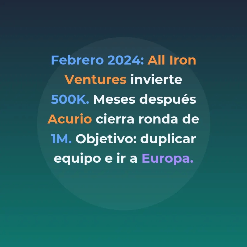 Manglai: la startup barcelonesa que mide la huella de - Fundada en Barcelona en 2023, Manglai automatiza el reporting ambiental de empresas con inteligencia artificial y ha captado financiación de All Iron Ventures y Acurio - Carousel Image