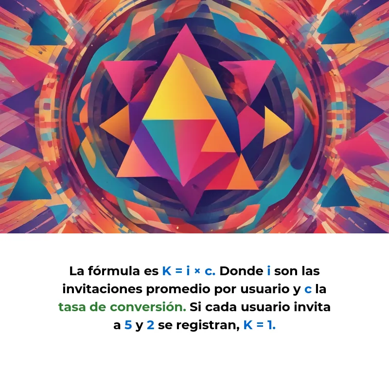 Coeficiente Viral: La métrica que hace crecer tu startup sin gastar en publicidad - Cómo medir y optimizar la viralidad para lograr crecimiento exponencial - Carousel Image