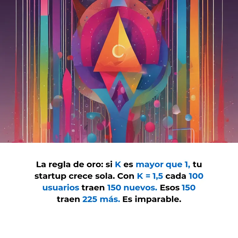 Coeficiente Viral: La métrica que hace crecer tu startup sin gastar en publicidad - Cómo medir y optimizar la viralidad para lograr crecimiento exponencial - Carousel Image