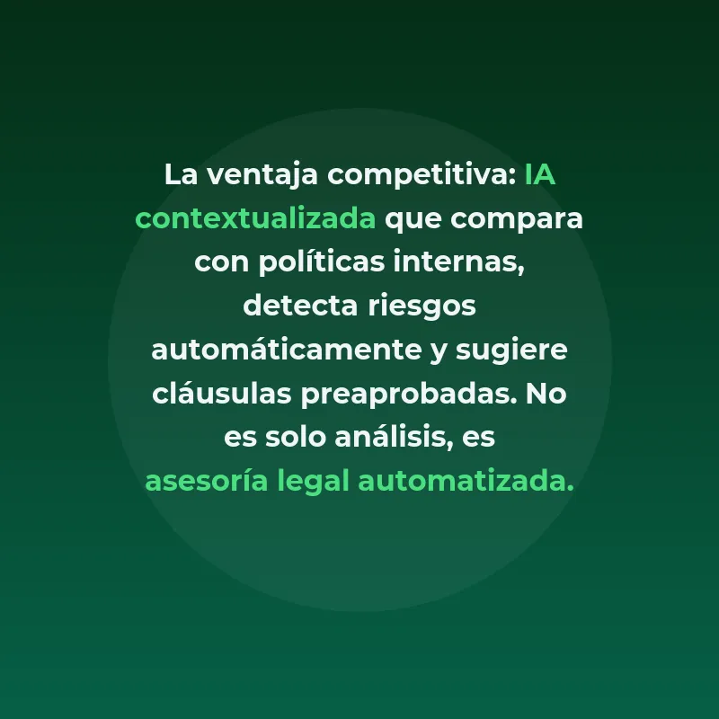 Cómo la IA está automatizando la revisión de contratos comerciales: de 40 minutos a 2 minutos - Las plataformas SaaS con inteligencia artificial transforman la gestión contractual empresarial, reduciendo tiempos y costes mientras mejoran la precisión en la identificación de riesgos - Carousel Image