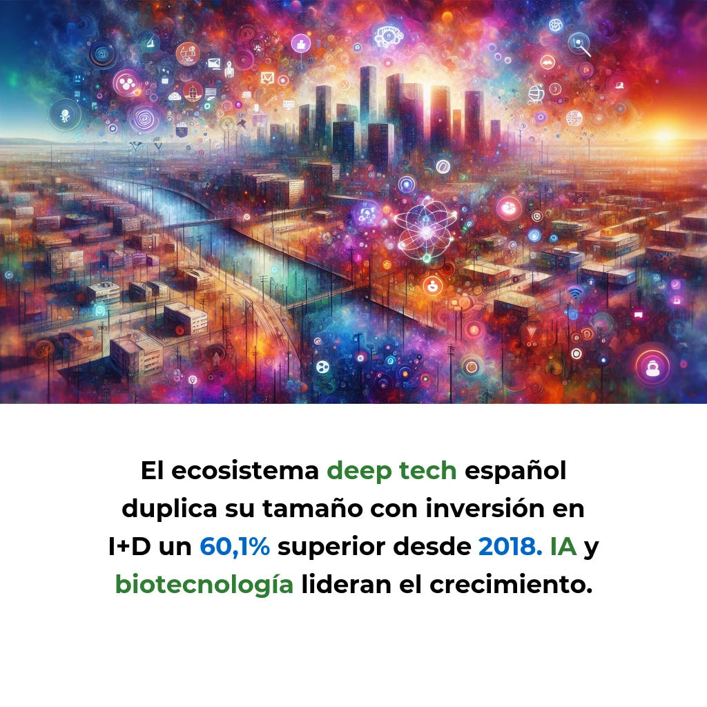 Tech y IA News 07/01/2026: CompartirEspacios + Deep Tech España + Proptech - - - Carousel Image