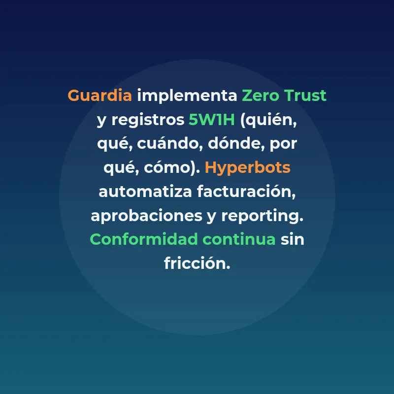 Compliance by Design: cómo integrar legal y fiscal desde el - La estrategia que evita refactorizaciones costosas y acelera ventas enterprise - Carousel Image