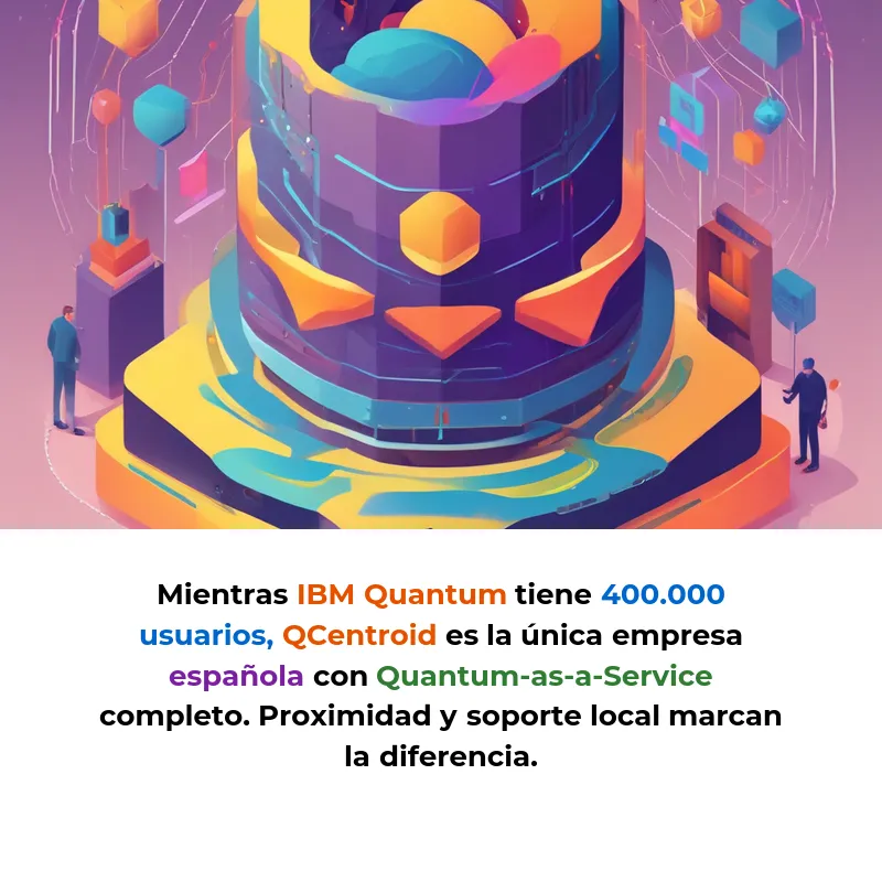 QCentroid Labs: la plataforma española que democratiza el acceso a la computación cuántica - La startup bilbaína ofrece acceso a más de 80 ordenadores cuánticos mediante una única API, eliminando barreras técnicas para empresas - Carousel Image