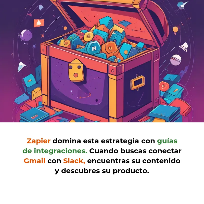 Contenido Evergreen: La Estrategia SEO que Genera Leads Pasivos para Startups - Cómo crear material atemporal que atrae clientes de forma constante sin caducar - Carousel Image