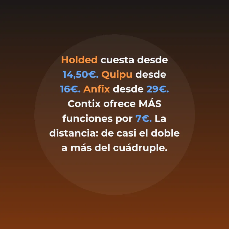 Contix: cómo un proyecto de una sola persona reta a Holded, Quipu y Anfix con IA y un precio de 7 € - Un programa de facturación español con IA integrada desafía a competidores con precio único de 7€ mensuales - Carousel Image
