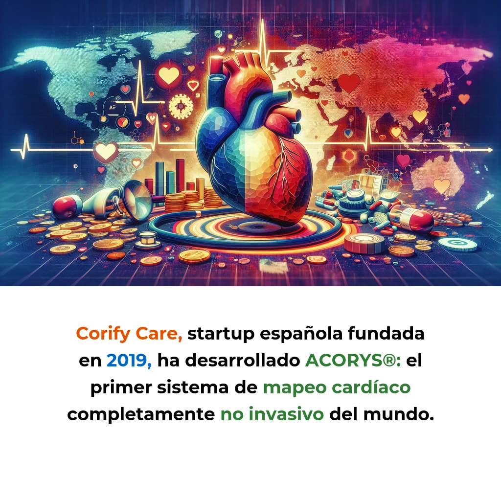 Corify Care: La Startup Española Que Mapea Tu Corazón Sin Tocarlo - 6 millones de euros para llevar su tecnología no invasiva de diagnóstico cardíaco a Europa y Estados Unidos - Carousel Image