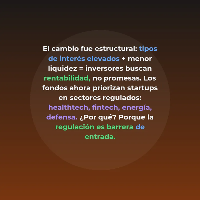 Criterios de inversión en 2026 - Tracción real, regulación como ventaja y IA nativa: los filtros que aplican fondos y business angels antes de firmar - Carousel Image