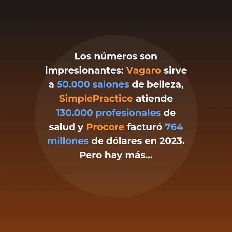 CRM Verticales: Sistemas Especializados que Revolucionan - Workflows nativos que eliminan meses de personalización en sectores como salud, belleza y construcción - Carousel Image