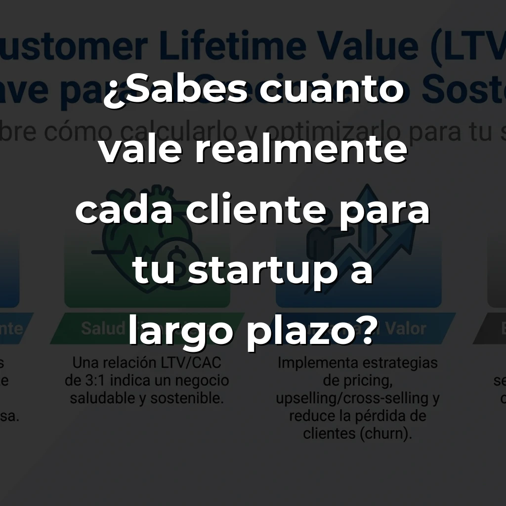 Customer Lifetime Value (LTV): Cómo Calcular y Optimizar el Valor de Vida del Cliente - Metodologías, aplicaciones estratégicas y frameworks para maximizar esta métrica fundamental en startups - Carousel Image